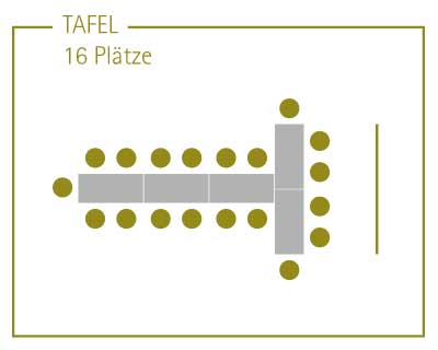 Tagungsraum-Tafel-Klosterhof-Gutenzell-400x320